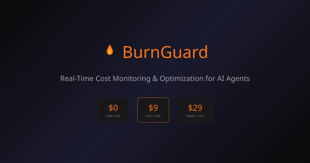 BurnGuard - Real-Time Cost Monitoring for AI Agents